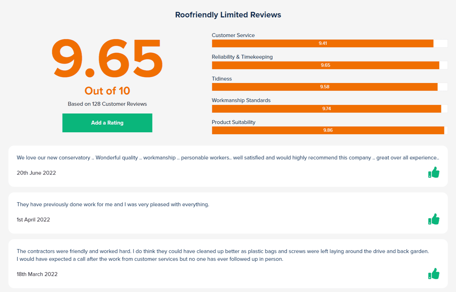 Certass customer reviews